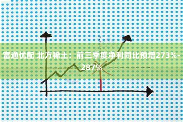 富通优配 北方稀土：前三季度净利同比预增273%-287%